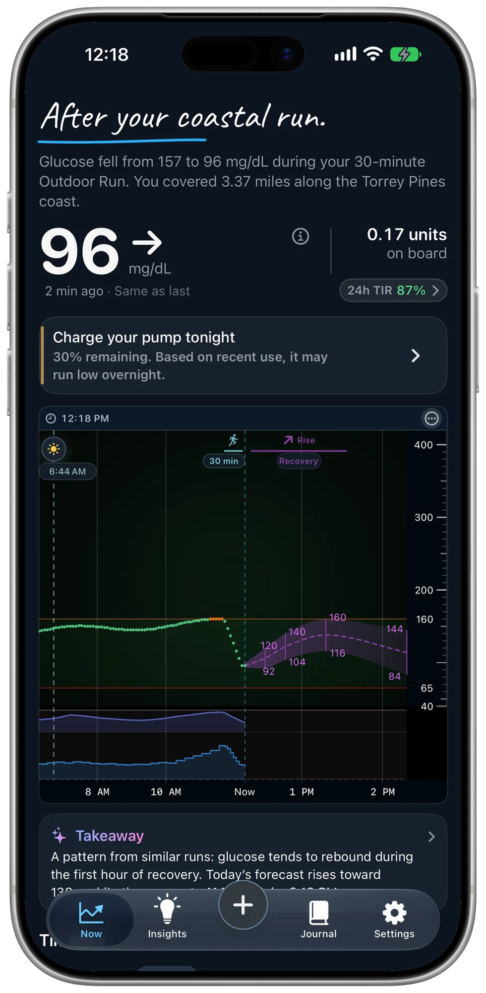 GlucoFusion iPhone overview showing glucose, a forecast, and connected insulin information using fictional demo data.