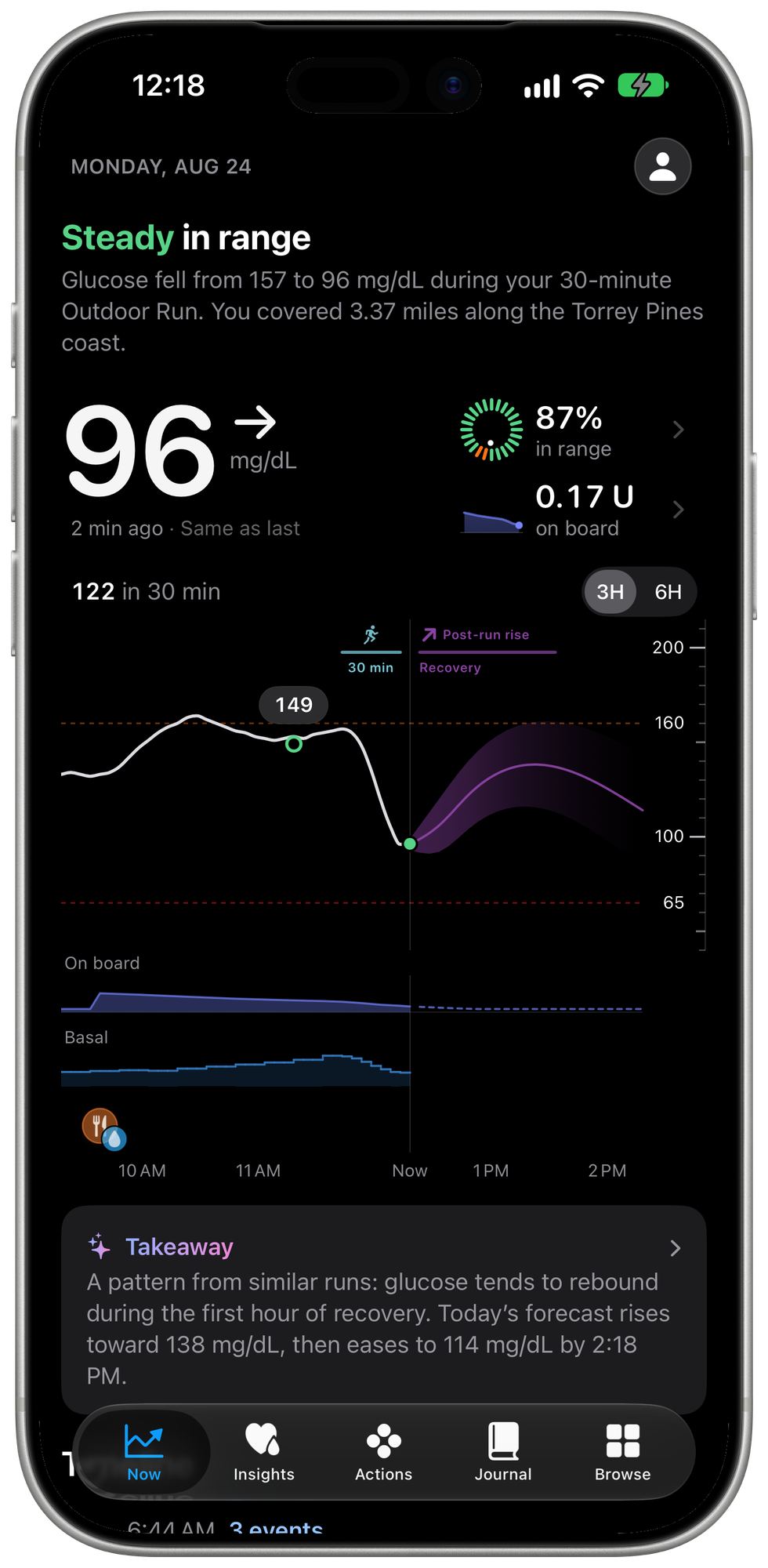GlucoFusion iPhone Now screen after a coastal run, showing glucose, time in range, insulin on board, and the forecast using fictional demo data.