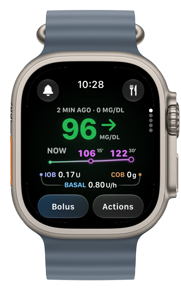 GlucoFusion on Apple Watch Ultra 3 showing glucose and upcoming predictions with fictional demo data.